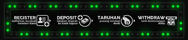 SLOTMACAU123 Jackpot